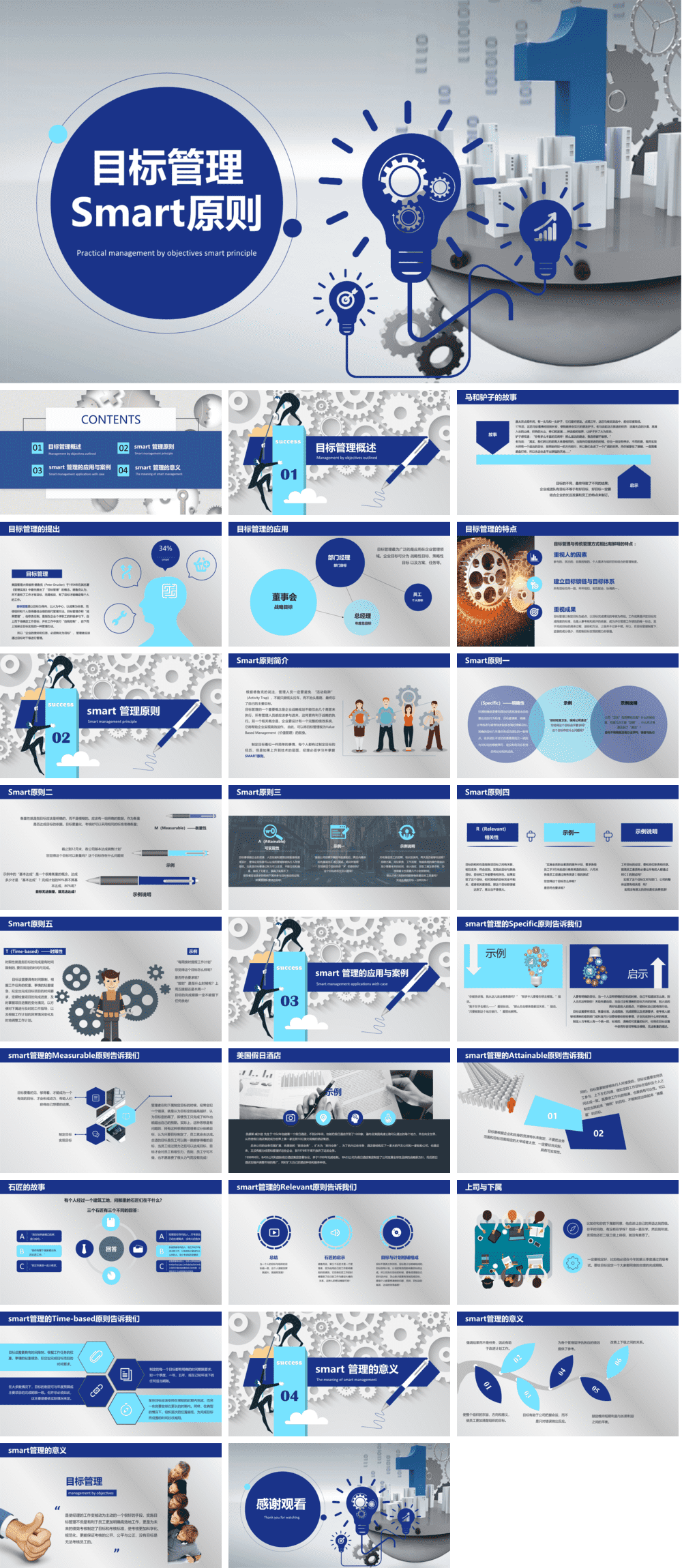 23PPT - 企业管理-06 实用目标管理Smart原则.pptx
